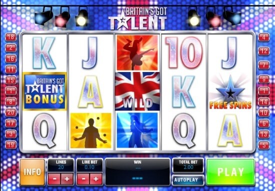 Britain’s Got Talent Slot Game