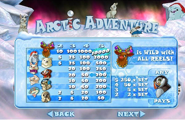 wild symbol of arctic adventure slot game