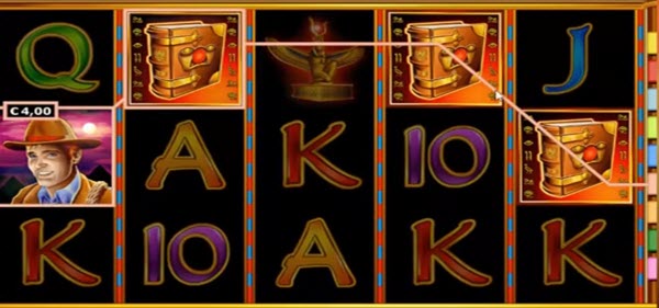Features of Book of Ra slot game